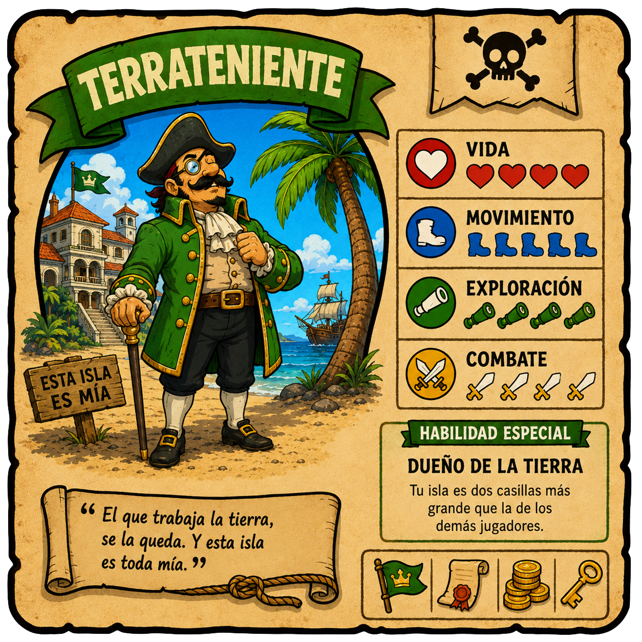 Carta Terrateniente